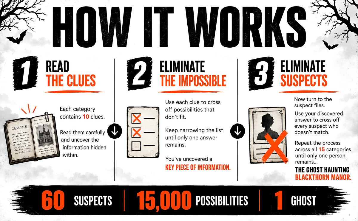 Eliminate Volume 3 - A Ghostly Mystery Puzzle Book